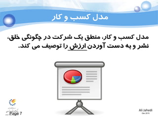 Ali Jahedi
Dec 2015
‫کار‬ ‫و‬ ‫کسب‬ ‫مدل‬
‫چگونگی‬ ‫در‬ ‫شرکت‬ ‫یک‬ ‫منطق‬ ،‫کار‬ ‫و‬ ‫کسب‬ ‫مدل‬‫خلق‬،
‫نشر‬‫و‬‫آوردن‬ ‫دست‬ ‫به‬‫ارزش‬‫کند‬ ‫می‬ ‫توصیف‬ ‫را‬.
Page 7
 