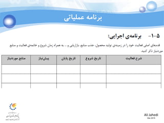 Ali Jahedi
Dec 2015
‫عملیاتی‬ ‫برنامه‬
 