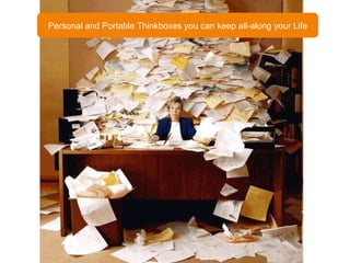 Personal and Portable Thinkboxes you can keep all-along your Life 