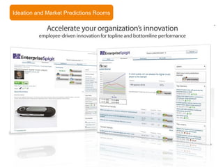 Ideation and Market Predictions Rooms 