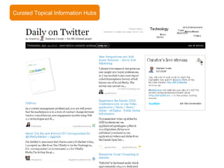 Curated Topical Information Hubs 