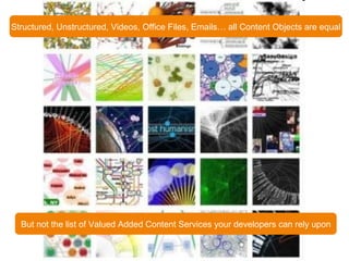 But not the list of Valued Added Content Services your developers can rely upon Structured, Unstructured, Videos, Office Files, Emails… all Content Objects are equal 