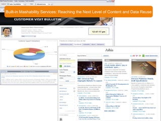 Built-in Mashability Services: Reaching the Next Level of Content and Data Reuse 