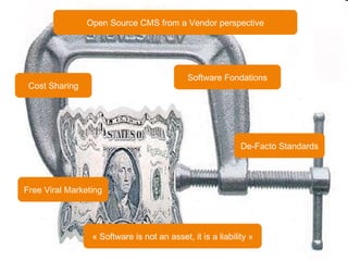 Open Source CMS from a Vendor perspective Cost Sharing Software Fondations « Software is not an asset, it is a liability » De-Facto Standards Free Viral Marketing 