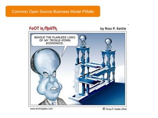 Common Open Source Business Model Pitfalls 