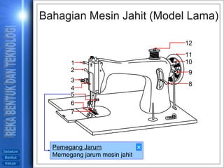 Bahagian Mesin Jahit (Model Lama) Pemegang Jarum Memegang jarum mesin jahit  