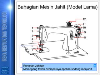 Bahagian Mesin Jahit (Model Lama) Penekan Jahitan Memegang fabrik ditempatnya apabila sedang menjahit  
