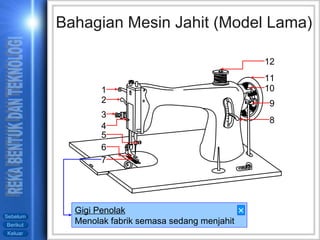 Bahagian Mesin Jahit (Model Lama) Gigi Penolak Menolak fabrik semasa sedang menjahit  
