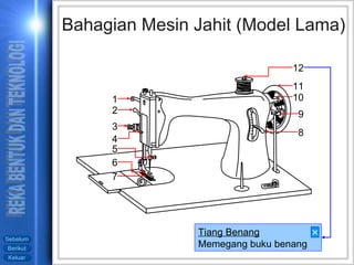 Bahagian Mesin Jahit (Model Lama) Tiang Benang Memegang buku benang  