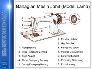 Bahagian Mesin Jahit (Model Lama) Tiang Benang Tuas Penegang Benang Tuas Angkat Ceper Penegang Benang Spring Penegang Benang Penekan Jahitan Gigi Penolak Pemegang Jarum Pelaras Mata Jahitan Skru Pemberhenti Pemusing Gelendung Roda Imbang 1  2  3  4  7 5  6  8 12 9 10 11 
