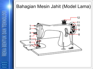 Bahagian Mesin Jahit (Model Lama) 