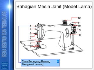 Bahagian Mesin Jahit (Model Lama) Tuas Penegang Benang Mengawal benang  