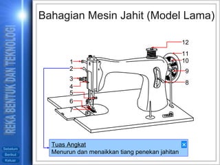 Bahagian Mesin Jahit (Model Lama) Tuas Angkat Menurun dan menaikkan tiang penekan jahitan  