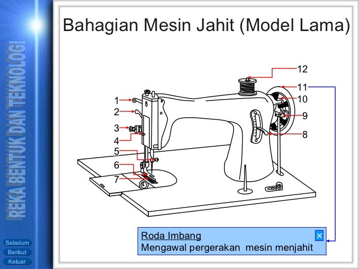bahagian mesin jahit dan fungsinya