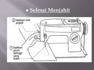  Selesai   Menjahit
 