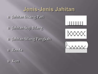    Jahitan Insang Pari

   Jahitan Suji Bilang

   Jahitan Silang Pangkah

   Renda

   Kun
 