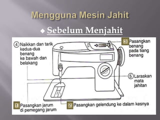  Sebelum   Menjahit
 