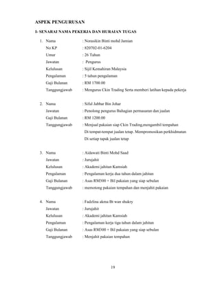 19 
ASPEK PENGURUSAN 
I- SENARAI NAMA PEKERJA DAN HURAIAN TUGAS 
1. Nama : Norasikin Binti mohd Jamian 
No KP : 820702-01-6204 
Umur : 26 Tahun 
Jawatan : Pengurus 
Kelulusan : Sijil Kemahiran Malaysia 
Pengalaman : 5 tahun pengalaman 
Gaji Bulanan : RM 1700.00 
Tanggungjawab : Mengurus Ckin Trading Serta memberi latihan kepada pekerja 
2. Nama : Siful Jabbar Bin Johar 
Jawatan : Penolong pengurus Bahagian permasaran dan jualan 
Gaji Bulanan : RM 1200.00 
Tanggungjawab : Menjual pakaian siap Ckin Trading,mengambil tempahan 
Di tempat-tempat jualan tetap. Mempromosikan perkhidmatan 
Di setiap tapak jualan tetap 
3. Nama : Aidawati Binti Mohd Saad 
Jawatan : Jurujahit 
Kelulusan : Akademi jahitan Kamsiah 
Pengalaman : Pengalaman kerja dua tahun dalam jahitan 
Gaji Bulanan : Asas RM300 + Bil pakaian yang siap sebulan 
Tanggungjawab : memotong pakaian tempahan dan menjahit pakaian 
4. Nama : Fadzlina akma Bt wan shukry 
Jawatan : Jurujahit 
Kelulusan : Akademi jahitan Kamsiah 
Pengalaman : Pengalaman kerja tiga tahun dalam jahitan 
Gaji Bulanan : Asas RM300 + Bil pakaian yang siap sebulan 
Tanggungjawab : Menjahit pakaian tempahan 
 