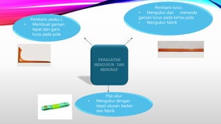 PERALATAN
MENGUKUR DAN
MENDRAF
Pita ukur
• Mengukur dengan
tepat ukuran badan
dan fabrik
Pembaris lurus
• Mengukur dan menanda
garisan lurus pada kertas pola
• Mengukur fabrik
Pembaris sesiku L
• Membuat garisan
tepat dan garis
lurus pada pola
 