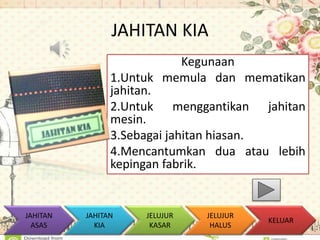 KELUAR 
JAHITAN KIA 
JAHITAN 
KIA 
JELUJUR 
KASAR 
JELUJUR 
HALUS 
JAHITAN 
ASAS 
Kegunaan 
1.Untuk memula dan mematikan 
jahitan. 
2.Untuk menggantikan jahitan 
mesin. 
3.Sebagai jahitan hiasan. 
4.Mencantumkan dua atau lebih 
kepingan fabrik. 
 