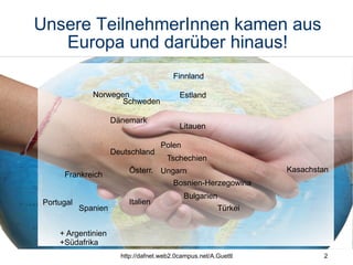 Unsere TeilnehmerInnen kamen aus Europa und darüber hinaus! Finnland Schweden Norwegen Estland Kasachstan Türkei Bulgarien Italien Bosnien-Herzegowina Ungarn Spanien Portugal Frankreich Deutschland Österr. Dänemark Litauen Polen + Argentinien +Südafrika Tschechien 