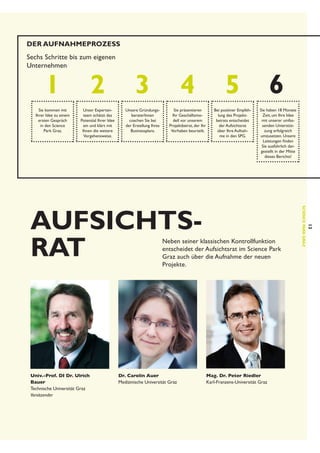 DER AUFNAHMEPROZESS
Sechs Schritte bis zum eigenen
Unternehmen

1

2

3

4

5

Sie kommen mit
Ihrer Idee zu einem
ersten Gespräch
in den Science
Park Graz.

Unser Expertenteam schätzt das
Potenzial Ihrer Idee
ein und klärt mit
Ihnen die weitere
Vorgehensweise.

Unsere Gründungs­
beraterInnen
coachen Sie bei
der Erstellung Ihres
Businessplans.

Sie präsentieren
Ihr Geschäftsmodell vor unserem
Projektbeirat, der Ihr
Vorhaben beurteilt.

Bei positiver Empfehlung des Projektbeirats entscheidet
der Aufsichtsrat
über Ihre Aufnahme in den SPG.

6
Sie haben 18 Monate
Zeit, um Ihre Idee
mit unserer umfassenden Unterstützung erfolgreich
umzusetzen. Unsere
Leistungen finden
Sie ausführlich dargestellt in der Mitte
dieses Berichts!

Univ.-Prof. DI Dr. Ulrich
Bauer
Technische Universität Graz
Vorsitzender

Dr. Carolin Auer
Medizinische Universität Graz

Mag. Dr. Peter Riedler
Karl-Franzens-Universität Graz

13

Neben seiner klassischen Kontrollfunktion
entscheidet der Aufsichtsrat im Science Park
Graz auch über die Aufnahme der neuen
Projekte.

Science Park Graz

Aufsichts­
rat

 