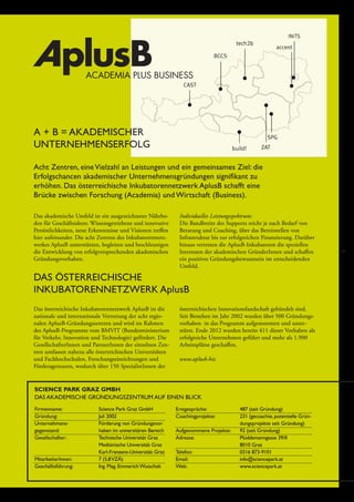 A + B = akademischer
Unternehmenserfolg
Acht Zentren, eine Vielzahl an Leistungen und ein gemeinsames Ziel: die
Erfolgschancen akademischer Unternehmensgründungen signifikant zu
erhöhen. Das österreichische Inkubatorennetzwerk AplusB schafft eine
Brücke zwischen Forschung (Academia) und Wirtschaft (Business).

Das Österreichische
Inkubatorennetzwerk AplusB
Das österreichische Inkubatorennetzwerk AplusB ist die
nationale und internationale Vertretung der acht regionalen AplusB-Gründungszentren und wird im Rahmen
des AplusB-Programms vom BMVIT (Bundesministerium
für Verkehr, Innovation und Technologie) gefördert. Die
GesellschafterInnen und PartnerInnen der einzelnen Zentren umfassen nahezu alle österreichischen Universitäten
und Fachhochschulen, Forschungseinrichtungen und
Förderagenturen, wodurch über 150 SpezialistInnen der

österreichischen Innovationslandschaft gebündelt sind.
Seit Bestehen im Jahr 2002 wurden über 500 Gründungsvorhaben in das Programm aufgenommen und unterstützt. Ende 2012 wurden bereits 411 dieser Vorhaben als
erfolgreiche Unternehmen geführt und mehr als 1.900
Arbeitsplätze geschaffen.
www.aplusb.biz

Science Park Graz GmbH
Das akademische Gründungszentrum auf einen Blick
Firmenname:
Gründung:
Unternehmensgegenstand:
Gesellschafter:

MitarbeiterInnen:
Geschäftsführung:

Science Park Graz GmbH
Juli 2002
Förderung von Gründungsvor­
haben im universitären Bereich
Technische Universität Graz
Medizinische Universität Graz
Karl-Franzens-Universität Graz
7 (5,8 VZÄ)
Ing. Mag. Emmerich Wutschek

Erstgespräche:	
Coachingprojekte:
Aufgenommene Projekte:	
Adresse:
Telefon:	
Email:
Web:

487 (seit Gründung)
231 (gecoachte, potentielle Gründungsprojekte seit Gründung)
92 (seit Gründung)
Plüddemanngasse 39/II
8010 Graz
0316 873-9101
info@sciencepark.at
www.sciencepark.at

9

Individuelles Leistungsspektrum:
Die Bandbreite des Supports reicht je nach Bedarf von
Beratung und Coaching, über das Bereitstellen von
Infrastruktur bis zur erfolgreichen Finanzierung. Darüber
hinaus vertreten die AplusB-Inkubatoren die speziellen
Interessen der akademischen GründerInnen und schaffen
ein positives Gründungsbewusstsein im entscheidenden
Umfeld.

science park graz

Das akademische Umfeld ist ein ausgezeichneter Nährboden für Geschäftsideen: Wissensgetriebene und innovative
Persönlichkeiten, neue Erkenntnisse und Visionen treffen
hier aufeinander. Die acht Zentren des Inkubatorennetzwerkes AplusB unterstützen, begleiten und beschleunigen
die Entwicklung von erfolgversprechenden akademischen
Gründungsvorhaben.

 