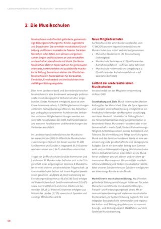 Landesverband Niedersächsischer Musikschulen �Jahresbericht 2010




                 2�Die Musikschulen

                       Musikschulen sind öffentlich geförderte, gemeinnüt-       Neue Mitgliedsschulen
                       zige Bildungseinrichtungen für Kinder, Jugendliche        Auf Beschluss des VdM-Bundesvorstandes vom
                       und Erwachsene. Sie vermitteln musikalische Grund-        17.09.2010 wurden folgende niedersächsische
                       bildung und fördern musikalische Talente. Sie leiten      Musikschulen neu in den Verband aufgenommen:
                       Menschen jeden Alters zum aktiven und gemein-             •	  usische Akademie im CJD Braunschweig
                                                                                     M
                       samen Singen und Musizieren an und verschaffen                (Vollmitglied)
                       so dauerhafte Lebensfreude mit Musik. Der Name            •	  usikschule Bederkesa e.V. (Qualifizierendes
                                                                                     M
                       Musikschule steht in Niedersachsen für gemeinwohl-            Aufnahmeverfahren – auf zwei Jahre befristet)
                       orientierte, kontinuierliche und qualitätvolle musika-    •	  usikschule Hollenstedt und Umgebung e.V.
                                                                                     M
                       lische Bildung. Gemeinsam stehen die öffentlichen             (Qualifizierendes Aufnahmeverfahren – auf
                       Musikschulen in Niedersachsen für die Qualität,               zwei Jahre befristet)
                       Flexibilität, Erreichbarkeit und Verlässlichkeit ihrer
                       vielfältigen Bildungsangebote.                            Leitbild der niedersächsischen
                                                                                 Musikschulen
                       Über ihren Landesverband sind die niedersächsischen       Verabschiedet von der Mitgliederversammlung
                       Musikschulen in eine bundesweit verzweigte professi-      im März 2007
                       onelle musikpädagogische Verbandsstruktur einge-
                       bunden. Dieses Netzwerk ermöglicht, dass sie vom          Grundhaltung und Ziele. Musik ist eines der ältesten
                       Know-how eines nahezu 1.000 Mitgliedseinrichtungen        Kulturgüter der Menschheit. Über alle Sprachgrenzen
                       zählenden Fachverbandes profitieren. Die Zielsetzun-      und sozialen Unterschiede hinweg ermöglicht sie ein
                       gen und qualitätsorientierten Richtlinien des Verban-     friedliches Miteinander von Menschen unabhängig
                       des und seiner Mitgliedseinrichtungen werden aus          von deren Herkunft. Musikalische Bildung fördert
                       dem VdM-Strukturplan, den VdM-Rahmenlehrplänen            die Persönlichkeitsentwicklung junger Menschen in
                       und weiteren Publikationen und Handreichungen des         besonderer Weise. Musizieren – ob allein oder in der
                       Verbandes ersichtlich.                                    Gemeinschaft – macht Spaß, fördert Wahrnehmungs-
                                                                                 fähigkeit, Selbstbewusstsein, soziale Kompetenz und
                       Im Landesverband niedersächsischer Musikschu-             Toleranz. Die Vermittlung und Pflege des Kulturgutes
                       len waren im Jahr 2010 74 öffentliche Musikschulen        Musik und der damit verbundenen Werte ist eine ver-
                       zusammengeschlossen. An diesen wurden 91.400              antwortungsvolle gesellschaftliche und pädagogische
                       Schülerinnen und Schüler in insgesamt 34.716 Jahres-      Aufgabe. Sie ist ein wertvoller Beitrag zum Gemein-
                       wochenstunden von 2.847 Lehrkräften unterrichtet.         wohl und zur Völkerverständigung. Wir Musikschulen
                                                                                 führen deshalb Menschen jeden Alters an die Musik
                       Träger von 29 Musikschulen sind die Kommunen und          heran und leiten sie zum aktiven und vor allem ge-
                       Landkreise, 39 Musikschulen befinden sich in der Trä-     meinsamen Musizieren an. Wir vermitteln musikali-
                       gerschaft eines eingetragenen Vereines, 6 Musikschu-      sche Grundbildung und fördern musikalische Talente.
                       len in einer anderen privatrechtlichen Trägerschaft. 28   Allen unseren Schülerinnen und Schülern ermöglichen
                       Kreismusikschulen decken mit ihrem Angebot jeweils        wir lebenslange Freude an der Musik.
                       einen gesamten Landkreis ab. Die Finanzierung der
                       Einrichtungen (Gesamtetat: 68.478.330 Euro) erfolgte      Marktführer in musikalischer Bildung. Als öffentlich
                       im Wesentlichen durch Gebühreneinnahmen (51,45%)          geförderte Bildungseinrichtungen halten wir für jeden
                       sowie durch Mittel der Landkreise, Städte und Ge-         Menschen sinnstiftende musikalische Bildungs-,
                       meinden (41,44 %). Weitere Einnahmen erfolgten aus        Freizeit- und Förderungsangebote bereit. Mit ei-
                       Mitteln des Landes (1,72 %) sowie durch Spenden und       nem umfassenden Angebot leisten wir musikalische
                       sonstige Mittelzuflüsse (4 %).                            Breitenarbeit und Spitzenförderung zugleich. Wir sind
                                                                                 integraler Bestandteil des kommunalen und regiona-
                                                                                 len Kultur- und Bildungsangebotes und in unserem
                                                                                 Einzugs- und Wirkungsbereich Marktführer auf dem
                                                                                 Gebiet der Musikerziehung.


08
 