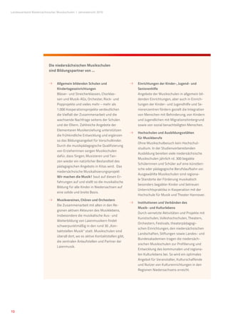 Landesverband Niedersächsischer Musikschulen �Jahresbericht 2010




                          Die niedersächsischen Musikschulen
                          sind Bildungspartner von …


                            	   A
                                 llgemein bildenden Schulen und                  	   E
                                                                                       inrichtungen der Kinder-, Jugend- und
                                Kindertageseinrichtungen                              Seniorenhilfe
                                Bläser- und Streicherklassen, Chorklas-               Angebote der Musikschulen in allgemein bil-
                                sen und Musik-AGs, Orchester, Rock- und               denden Einrichtungen, aber auch in Einrich-
                                Popprojekte und vieles mehr – mehr als                tungen der Kinder- und Jugendhilfe und Se-
                                1.000 Kooperationsprojekte verdeutlichen              niorenzentren fördern gezielt die Integration
                                die Vielfalt der Zusammenarbeit und die               von Menschen mit Behinderung, von Kindern
                                wachsende Nachfrage seitens der Schulen               und Jugendlichen mit Migrationshintergrund
                                und der Eltern. Zahlreiche Angebote der               sowie von sozial benachteiligten Menschen.
                                Elementaren Musikerziehung unterstützen
                                                                                  	Hochschulen und Ausbildungsstätten
                                die frühkindliche Entwicklung und ergänzen
                                                                                    für Musikberufe
                                so das Bildungsangebot für Vorschulkinder.
                                                                                    Ohne Musikschulbesuch kein Hochschul-
                                Durch die musikpädagogische Qualifizierung
                                                                                    studium. In der Studienvorbereitenden
                                von Erzieherinnen sorgen Musikschulen
                                                                                    Ausbildung bereiten viele niedersächsische
                                dafür, dass Singen, Musizieren und Tan-
                                                                                    Musikschulen jährlich rd. 300 begabte
                                zen wieder ein natürlicher Bestandteil des
                                                                                    Schülerinnen und Schüler auf eine künstleri-
                                pädagogischen Angebots in Kitas wird. Das
                                                                                    sche oder pädagogische Berufslaufbahn vor.
                                niedersächsische Musikalisierungsprojekt
                                                                                    Ausgewählte Musikschulen sind regiona-
                                Wir machen die Musik! baut auf diesen Er-
                                                                                    le Standorte der Förderung musikalisch
                                fahrungen auf und stellt so die musikalische
                                                                                    besonders begabter Kinder und betreuen
                                Bildung für alle Kinder in Niedersachsen auf
                                                                                    Unterrichtspraktika in Kooperation mit der
                                eine solide und breite Basis.
                                                                                    Hochschule für Musik und Theater Hannover.
                            	   M
                                 usikvereinen, Chören und Orchestern
                                                                                  	   I
                                                                                       nstitutionen und Verbänden des
                                Die Zusammenarbeit mit allen in den Re-
                                                                                      Musik- und Kulturlebens
                                gionen aktiven Akteuren des Musiklebens,
                                                                                      Durch vernetzte Aktivitäten und Projekte mit
                                insbesondere die musikalische Aus- und
                                                                                      Kunstschulen, Volkshochschulen, Theatern,
                                Weiterbildung von Laienmusikern findet
                                                                                      Orchestern, Festivals, theaterpädagogi-
                                schwerpunktmäßig in den rund 30 „Kon-
                                                                                      schen Einrichtungen, den niedersächsischen
                                taktstellen Musik“ statt. Musikschulen sind
                                                                                      Landschaften, Stiftungen sowie Landes- und
                                überall dort, wo es aktive Kontaktstellen gibt,
                                                                                      Bundesakademien tragen die niedersäch-
                                die zentralen Anlaufstellen und Partner der
                                                                                      sischen Musikschulen zur Profilierung und
                                Laienmusik.
                                                                                      Entwicklung des kommunalen und regiona-
                                                                                      len Kulturlebens bei. So wird ein optimales
                                                                                      Angebot für Veranstalter, Kulturschaffende
                                                                                      und Nutzer von Kultureinrichtungen in den
                                                                                      Regionen Niedersachsens erreicht.




10
 