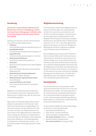 Vernetzung                                               Mitgliederversammlung

Vertreter des Landesverbandes niedersächsischer          Die einmal jährlich stattfindende Mitgliederversamm-
Musikschulen sind durch ihre Beteiligung in zahlrei-     lung ist das höchste Organ des Landesverbandes.
chen Ausschüssen, Arbeitsgruppen und Beiräten aktiv      Sie setzt sich zusammen aus Vertreterinnen und
an der Entwicklung des niedersächsischen Musikle-        Vertretern der Musikschulträger. In Verbindung mit
bens beteiligt.                                          der Jahrestagung des Landesverbandes wird die
                                                         Mitgliederversammlung auf Einladung der jeweiligen
Vertretung im Präsidium und den Fachausschüssen          Musikschule an wechselnden Orten in Niedersachsen
des Landesmusikrates Niedersachsen:                      einberufen. Am 16. und 17. April 2010 tagte die Mit-
•	  räsidium:
   P                                                     gliederversammlung in der Historisch-Ökologischen
   Arndt Jubal Mehring, Musikschule Bad Pyrmont e.V.     Bildungsstätte Emsland in Papenburg. Eingeladen
•	  ontaktstellen Musik:
   K                                                     hatte die Musikschule des Emslandes e.V.
   Ernst Neuhäuser, Musikschule des Emslandes e.V.
•	  ugend Musiziert:
   J                                                     Bei der Mitgliederversammlung wurden Präsidentin
   Ulrich Bernert, Musikschule Laatzen e.V. (Vorsitz)    Gitta Connemann MdB und der Vorsitzende des Lan-
•	  ammermusik Förderkurse:
   K                                                     desverbandes Ernst Neuhäuser einstimmig in ihren
   Ulrich Bernert, Musikschule Laatzen e.V.              Ämtern bestätigt. Zum neuen stellvertretenden Vor-
•	  ockmusik:
   R                                                     sitzenden wurde Johannes Münter (Kreismusikschule
   Reinhard Lewitzki, Musikschule der Stadt Salzgitter   des Landkreises Diepholz) gewählt. Prominenter Gast
•	  horarbeit:
   C                                                     der Mitgliederversammlung war der Niedersächsische
   Heinz-Josef Bausen, Musikschule Zweckverband          Minister für Wissenschaft und Kultur Lutz Stratmann.
   Niedergrafschaft                                      Er informierte sich aus erster Hand über die vielfältige
•	  iedersächsischer Orchesterwettbewerb:
   N                                                     Bildungsarbeit der Musikschulen und stellte deren
   Klaus-Joachim Müller, Osterode                        große Bedeutung für den Erfolg der niedersächsi-
•	  iedersächsisches Jugendsinfonieorchester:
   N                                                     schen Musikalisierungsinitiative heraus.
   Horst Zell, Goslar
•	  aienmusik/Musik in der Freizeit:
   L                                                     Geschäftsstelle
   Ulrich Petersen, Musikschule der Hansestadt
   Lüneburg                                              Die Geschäftsstelle des Landesverbandes nieder-
                                                         sächsischer Musikschulen hat ihren Sitz im Haus des
Mitglied der vom Niedersächsischen Kultusminis-          Niedersächsischen Städte- und Gemeindebundes in
terium berufenen Kommission Hauptsache: Musik            der niedersächsischen Landeshauptstadt Hannover.
Niedersachsen ist Rafael Jung, Leiter der Kreismusik-    Der Landesverband bildet eine Bürogemeinschaft
schule Oldenburg gGmbH.                                  mit der Landesvereinigung kulturelle Jugendbildung
                                                         Niedersachsen e.V. (LKJ) und dem Landesverband der
Neben diesen institutionell eingerichteten Gremien       Kunstschulen Niedersachsen e.V.
pflegt der Landesverband im Interesse der nieder-
sächsischen Musikschulen den regelmäßigen und            Im Jahr 2010 beschäftigte der Landesverband folgen-
intensiven Austausch mit dem Ministerium für Wis-        de Personen in seiner Geschäftsstelle:
senschaft und Kultur, dem Niedersächsischen Kul-         •	  laus Bredl, Geschäftsführung
                                                             K
tusministerium, den Abgeordneten des niedersächsi-       •	  ylvia Stamm, zentrales Sekretariat
                                                             S
schen Landtags, den Vertretern von Organisationen        •	  atharina Rupprich, Projektassistenz
                                                             K
und Einrichtungen des Musiklebens, Kulturverbänden,          Wir machen die Musik! (Februar – Juli 2010)
Hochschulen, Akademien und Ausbildungsstätten            •	  areike Knobloch, Projektassistenz
                                                             M
für Musikberufe, Landesstiftungen, Seminar- und              Wir machen die Musik! (seit August 2010)
Konzertveranstaltern, Beratungsunternehmen sowie
Medien.


                                                                                                                    07
 