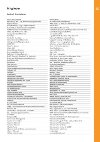 15 
Non Profi t OrganisaƟ onen 
Aktion Leben Österreich 
Aktion SEI SO FREI - Kath. Männerbewegung Österreichs 
Albertina Museum 
Allianz für Kinder in Kriegs- und Krisengebieten 
Alumni Club der Medizinischen Universität Wien 
ALUMNI Verein der Universität Innsbruck 
aMiNA - aktiv für Menschen in Not 
amnesty international Österreich 
Animal Spirit 
Animals Asia Foundation 
Arbeiter-Samariterbund Österreichs 
Arbeitsgemeinschaft Papageienschutz 
ARCHE NOAH 
Ärzte ohne Grenzen 
Auftakt GmbH 
Austrian Bilingual Classroom 
Barmherzigkeit International 
Big Brothers Big Sisters Österreich 
BirdLife Österreich - Gesellschaft für Vogelkunde 
Blinden- und Sehbehindertenverband Österreich 
Camphill Liebenfels 
Canisiuswerk 
CARE Österreich 
Caritas Österreich 
Caritas Socialis Gemeinnützige Privatstiftung 
Cliniclowns OÖ 
CONTRAST 
DEBRA Austria 
Desert Flower Foundation 
Diakonie Austria gem. GmbH 
Diakonie Flüchtlingsdienst gem. GmbH 
die möwe 
Down-Syndrom Österreich 
Emmausgemeinschaft St. Pölten 
ERF Medien Österreich 
Europ Assistance 
Europäische Mozart Wege 
Europäisches Forum Alpbach 
Evangelisches Diakoniewerk Gallneukirchen 
Fachhochschule Wien der Wirtschaftskammer Wien 
Fairtherapy 
FH Campus Wien 
FWF Der Wissenschaftsfonds 
GAMED - Wiener Internationale Akademie für Ganzheitsmedizin 
Nachbar in Not 
Gesellschaft der österreichischen Kinderdörfer 
GGL - Gemeinsam gegen Landminen 
Global 2000 
Greenpeace CEE 
Grünes Kreuz - Rettungsdienst 
Haus der Barmherzigkeit 
Heilsarmee Österreich 
Herzkinder Österreich 
Hilfsaktion Noma 
Hilfsgemeinschaft der Blinden und Sehschwachen 
Hilfswerk Österreich 
HUMANA People to People 
Humanic Relief 
IfS-Familienarbeit gGmbH Bludenz 
IMBA - Institut für Molekulare Biotechnologie GmbH 
immo humana 
Initiative Nein zu Arm und krank 
Institut für Krebsforschung der Medizinischen Universität Wien 
Israelische Kultusgemeinschaft Wien 
Jane Goodall Institut 
Jugend Eine Welt - Don Bosco Aktion Österreich 
Katastrophenhilfe Österreichischer Frauen 
Kategoriale Seelsorge der Erzdiözese Wien 
Katholische Frauenbewegung Österreichs 
Katholische Jungschar Österreichs - Dreikönigaktion 
Kinder P.P.H. Forschungszentrum 
Kinderhilfe Bethlehem 
Kindernothilfe Österreich 
Kirche in Not 
KISI - God`s singing kids 
Kleine Herzen - Verein zur Unterstützung von Kindern 
Krankenhaus der Barmherzigen Brüder 
Krankenhaus Göttlicher Heiland GmbH 
ksoe - Katholische Sozialakademie Österreich 
Kunsthistorisches Museum 
KURIER AID AUSTRIA 
Leben braucht Wasser 
Lebenshilfe Österreich 
Legionäre Christi 
Licht für die Welt 
Ludwig Boltzmann Institut für Menschenrechte 
Make-A-Wish Foundation Austria 
MALTESER Hospitaldienst Austria 
Medizinische Universität Wien 
Menschen für Menschen 
Missio Austria 
Mission Hoffnung 
Missionsprokur St. Gabriel 
MIVA - Missions-Verkehrs-Arbeitsgemeinschaft 
MPS Austria 
Multiple Sklerose Gesellschaft Wien 
Naturhistorisches Museum Wien 
Naturschutzbund Österreich Bundesverband 
neunerHAUS VEREIN 
NPH Österreich - Hilfe für Waisenkinder 
NPO-Kompetenzzentrum 
OEW - Organisation für Eine solidarische Welt 
ÖGPO - Österr. Gesellschaft für Psychoonkologie 
ÖHTB - Österreichisches Hilfswerk für Taubblinde und hochgradig 
Hör- und Sehbehinderte 
Österreichische Kinderfreunde Bundesorganisation 
Österreichische Krebshilfe 
Österreichische Liga für Kinder- und Jugendgesundheit 
Österreichische Nationalbibliothek 
Österreichischer Herzfonds 
Österreichisches Komitee für UNICEF 
Österreichisches Rotes Kreuz 
Pro Juventute 
pro mente Oberösterreich 
Mitglieder 
 