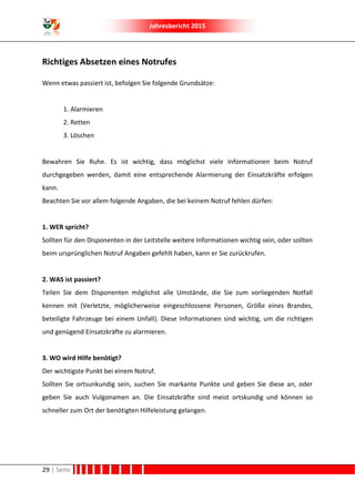 Jahresbericht 2015
29 | Seite
Richtiges Absetzen eines Notrufes
Wenn etwas passiert ist, befolgen Sie folgende Grundsätze:
1. Alarmieren
2. Retten
3. Löschen
Bewahren Sie Ruhe. Es ist wichtig, dass möglichst viele Informationen beim Notruf
durchgegeben werden, damit eine entsprechende Alarmierung der Einsatzkräfte erfolgen
kann.
Beachten Sie vor allem folgende Angaben, die bei keinem Notruf fehlen dürfen:
1. WER spricht?
Sollten für den Disponenten in der Leitstelle weitere Informationen wichtig sein, oder sollten
beim ursprünglichen Notruf Angaben gefehlt haben, kann er Sie zurückrufen.
2. WAS ist passiert?
Teilen Sie dem Disponenten möglichst alle Umstände, die Sie zum vorliegenden Notfall
kennen mit (Verletzte, möglicherweise eingeschlossene Personen, Größe eines Brandes,
beteiligte Fahrzeuge bei einem Unfall). Diese Informationen sind wichtig, um die richtigen
und genügend Einsatzkräfte zu alarmieren.
3. WO wird Hilfe benötigt?
Der wichtigste Punkt bei einem Notruf.
Sollten Sie ortsunkundig sein, suchen Sie markante Punkte und geben Sie diese an, oder
geben Sie auch Vulgonamen an. Die Einsatzkräfte sind meist ortskundig und können so
schneller zum Ort der benötigten Hilfeleistung gelangen.
 