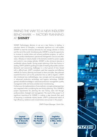 SHINRY Technologies decision to set up a new factory in Jiading, a
suburban district of Shanghai, is extremely significant as it will enable
SHINRY to meet the immense demands for new energy vehicles in China
and the rest of the world. Simulataneously, SHINRY is using the opportunity
to increase its market share and achieve qualitative progress, as well as
improve product development, operational management, service and other
areas. Already an industry leader in the domestic market for power supply
and control in new energy vehicles, SHINRY is also striving to become a
worldwide industry leader. During project planning of the new factory in
Jiading, UNITY upheld its guiding principles of meeting all possible customer
demands and overcoming challenges in a short period of time. Faced
with a difficult task, UNITY consultants used their expertise and effective
methods for factory planning and based on lean principles, they planned
essential functions such as the production line as well as logistics. UNITY
also introduced new methodologies, new concepts and new perspectives
in advanced production technology and logistics technology. SHINRY
gained valuable knowledge in advanced production management, quality
management skills and future-oriented smart manufacturing.
Furthermore, the implementation of new methods, concepts and perspectives
was integrated when considering the new factory planning. Thus, SHINRY’s
project requirements for planning the new factory were met through
professionalism, foresight and management. The result of the project is of
significant importance for SHINRY in making a step towards their goal
of becoming a worldwide industry leader. UNITY’s professional values of
high efficiency, resilience and innovativeness were proven in this project.
UNITY Project Manager: Armin Fuhr
PAVING THE WAY TO A NEW INDUSTRY
BENCHMARK — FACTORY PLANNING
AT SHINRY
8 Weeks
to Design
the Factory
Layout
Layout
Concepts Based
on 3 Growth
Scenarios
Logistics
Concept for
3 Mio. Units
p.a.
 