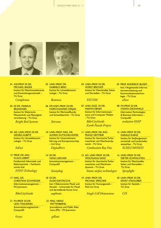 SCIENCE PARK GRAZ 10 | 11                                                        // 39




                             21                                 22



01 ASS.PROF. DI DR.               02 UNIV.-PROF. DR.                 03 UNIV.-PROF. DI DR.              04 PROF. RODERICK BLOEM
   MICHAEL BADER                     GABRIELE BERG                      HORST BISCHOF                      Inst. f. Angewandte Informa-
   Institut für Maschinenelemente    Institut für Umweltbiotech-        Institut für Maschinelles Sehen    tionsverarbeitung und
   und Entwicklungsmethodik –        nologie – TU Graz                  und Darstellen – TU Graz           Kommunikationstechno-
   TU Graz                                                                                                 logie – TU Graz
   | Complemus                       | Biotenzz                          | FECOM                            | xFace
05 DI DR. MARKUS                  06 EM.UNIV.-PROF. DI DR.        07 UNIV.-DOZ. DI DR.                   08 FH-PROF. DI DR.
   BRANDNER                          HORST-HANNES CERJAK             MARTIN EBNER                           STEFAN GRÜNWALD
   Institut für Elektrische          Institut für Werkstoffkunde     Institut für Informationssys-          Information Technologies
   Messtechnik und Messsignal-       und Schweißtechnik – TU Graz    teme und Computer Medien               & Business Informatics –
   verarbeitung – TU Graz                                            – TU Graz                              Campus02
   | Bright Red Systems              | Stirzone                          | BikeCityGuide                     | evolution OSSP
                                                                         | Earth Puzzle Project

09 AO. UNIV.-PROF. DI DR.         10 UNIV.-PROF. MAG. DR.         11 UNIV.-PROF. DR.-ING.                12 UNIV.-PROF. DI DR.
   GEORG GÜBITZ                      ALFRED GUTSCHELHOFER            FRANZ HEITMEIR                         HARALD KAINZ
   Institut für Umweltbiotech-       Institut für Unternehmens-      Institut für thermische Turbo-         Institut für Siedlungwasser-
   nologie – TU Graz                 führung und Entrepreneurship    maschinen und Maschinendy-             wirtschaft und Landschafts-
                                     – Uni Graz                      namik – TU Graz                        wasserbau – TU Graz
   | InFact                          | Digitalherz                       | Combustion Bay One                | SCHLUMOSED

13 PROF. DR.-ING.                 14 DI DR.                          15 AO. UNIV.-PROF. DI DR.           16 UNIV.-PROF. DI DR.
   KLAUS LEBERT                      HANS LERCHER                       WOLFGANG SANZ                       DIETER SCHMALSTIEG
   Fachbereich Informatik und        Innovationsmanagement –            Institut für thermische Turbo-      Institut für Maschinelles
   Elektrotechnik – Fachhoch-        Campus02                           maschinen und Maschinen-            Sehen und Darstellen –
   schule Kiel                                                          dynamik – TU Graz                    TU Graz
   | EFEO Technology                 | Sunnybag                          | bionic surface technologies       | Spraylight

17 MAG. DR.                       18 DI DR.                           19 UNIV.-PROF. DR.                 20 UNIV.-PROF. DI DR.
   CHRISTINA SCHWEIGER               ALOIS SONTACCHI                     MICHAEL SPEICHER                   ERNST STADLOBER
   Informationsmanagement –          Inst. f. Elektronische Musik und    Institut für Humangenetik –        Institut für Statistik –
   FH Joanneum                       Akustik – Universität für Musik     Med Uni Graz                       TU Graz
                                     und darstellende Kunst Graz
   | BikeCityGuide                   | auphonic                          | Single Cell Dimensions            | CIS

21 FH-PROF. DI DR.                22 MAG. HEINZ
   UDO TRAUSSNIG                     WITTENBRINK
   Automatisierungstechnik –         Journalismus und Public Rela-
   Campus02                          tions (PR) – FH Joanneum

   | €cosys                           | gillout
 