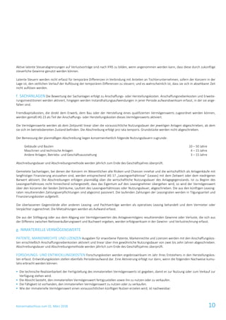 Konzernabschluss zum 31. März 2018 10
Aktive latente Steuerabgrenzungen auf Verlustvorträge sind nach IFRS zu bilden, wenn angenommen werden kann, dass diese durch zukünftige
steuerliche Gewinne genutzt werden können.
Latente Steuern werden nicht erfasst für temporäre Differenzen in Verbindung mit Anteilen an Tochterunternehmen, sofern der Konzern in der
Lage ist, den zeitlichen Verlauf der Auflösung der temporären Differenzen zu steuern; und es wahrscheinlich ist, dass sie sich in absehbarer Zeit
nicht auflösen werden.
f. SACHANLAGEN Die Bewertung der Sachanlagen erfolgt zu Anschaffungs- oder Herstellungskosten. Anschaffungsnebenkosten und Erweite-
rungsinvestitionen werden aktiviert, hingegen werden Instandhaltungsaufwendungen in jener Periode aufwandswirksam erfasst, in der sie ange-
fallen sind.
Fremdkapitalkosten, die direkt dem Erwerb, dem Bau oder der Herstellung eines qualifizierten Vermögenswerts zugeordnet werden können,
werden gemäß IAS 23 als Teil der Anschaffungs- oder Herstellungskosten dieses Vermögenswerts aktiviert.
Die Vermögenswerte werden ab dem Zeitpunkt linear über die voraussichtliche Nutzungsdauer der jeweiligen Anlagen abgeschrieben, ab dem
sie sich im betriebsbereiten Zustand befinden. Die Abschreibung erfolgt pro rata temporis. Grundstücke werden nicht abgeschrieben.
Der Bemessung der planmäßigen Abschreibung liegen konzerneinheitlich folgende Nutzungsdauern zugrunde:
Gebäude und Bauten 10 – 50 Jahre
Maschinen und technische Anlagen 4 – 15 Jahre
Andere Anlagen, Betriebs- und Geschäftsausstattung 3 – 15 Jahre
Abschreibungsdauer und Abschreibungsmethode werden jährlich zum Ende des Geschäftsjahres überprüft.
Gemietete Sachanlagen, bei denen der Konzern im Wesentlichen alle Risiken und Chancen innehat und die wirtschaftlich als Anlagenkäufe mit
langfristiger Finanzierung anzusehen sind, werden entsprechend IAS 17 „Leasingverhältnisse“ (Leases) mit dem Zeitwert oder dem niedrigeren
Barwert aktiviert. Die Abschreibungen erfolgen planmäßig über die wirtschaftliche Nutzungsdauer des Anlagegegenstands. Ist zu Beginn des
Leasingverhältnisses nicht hinreichend sichergestellt, dass das Eigentum auf den Leasingnehmer übergehen wird, so wird der Vermögenswert
über den kürzeren der beiden Zeiträume, Laufzeit des Leasingverhältnisses oder Nutzungsdauer, abgeschrieben. Die aus den künftigen Leasing-
raten resultierenden Zahlungsverpflichtungen sind abgezinst passiviert. Die laufenden Zahlungen der Leasingraten werden in Tilgungsanteil und
Finanzierungskosten aufgeteilt.
Die überlassenen Gegenstände aller anderen Leasing- und Pachtverträge werden als operatives Leasing behandelt und dem Vermieter oder
Verpächter zugerechnet. Die Mietzahlungen werden als Aufwand erfasst.
Die aus der Stilllegung oder aus dem Abgang von Vermögenswerten des Anlagevermögens resultierenden Gewinne oder Verluste, die sich aus
der Differenz zwischen Nettoveräußerungswert und Buchwert ergeben, werden erfolgswirksam in der Gewinn- und Verlustrechnung erfasst.
g. IMMATERIELLE VERMÖGENSWERTE
PATENTE, MARKENRECHTE UND LIZENZEN Ausgaben für erworbene Patente, Markenrechte und Lizenzen werden mit den Anschaffungskos-
ten einschließlich Anschaffungsnebenkosten aktiviert und linear über ihre gewöhnliche Nutzungsdauer von zwei bis zehn Jahren abgeschrieben.
Abschreibungsdauer und Abschreibungsmethode werden jährlich zum Ende des Geschäftsjahres überprüft.
FORSCHUNGS- UND ENTWICKLUNGSKOSTEN Forschungskosten werden ergebniswirksam im Jahr ihres Entstehens in den Herstellungskos-
ten erfasst. Entwicklungskosten stellen ebenfalls Periodenaufwand dar. Eine Aktivierung erfolgt nur dann, wenn die folgenden Nachweise kumu-
lativ erbracht werden können:
 Die technische Realisierbarkeit der Fertigstellung des immateriellen Vermögenswerts ist gegeben, damit er zur Nutzung oder zum Verkauf zur
Verfügung stehen wird.
 Die Absicht besteht, den immateriellen Vermögenswert fertigzustellen sowie ihn zu nutzen oder zu verkaufen.
 Die Fähigkeit ist vorhanden, den immateriellen Vermögenswert zu nutzen oder zu verkaufen.
 Wie der immaterielle Vermögenswert einen voraussichtlichen künftigen Nutzen erzielen wird, ist nachweisbar.
 