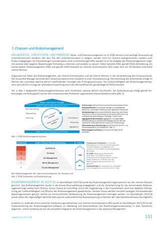 Lagebericht 2017/18 131
7. Chancen und Risikomanagement
GRUNDSÄTZE, STRUKTUREN UND PROZESSE Risiko- und Chancenmanagement ist im AT&S Konzern eine wichtige Voraussetzung
unternehmerischen Handelns. Mit dem Ziel, den Unternehmenswert zu steigern, werden nicht nur Chancen wahrgenommen, sondern auch
Risiken eingegangen. Da Entscheidungen normalerweise unter Unsicherheit getroffen werden ist es die Aufgabe des Risikomanagements mögli-
che positive oder negative Abweichungen frühzeitig zu erkennen und proaktiv zu steuern. Daher betreibt AT&S, gemäß ÖCGK-Anforderung, ein
konzernweites Risikomanagement (RM) und gemäß COSO-Standard ein Internes Kontrollsystem (IKS) sowie eine am IIA-Standard orientierte
interne Revision.
Organisatorisch fallen das Risikomanagement, das Interne Kontrollsystem und die interne Revision in die Verantwortung des Finanzvorstands.
Der Group Risk Manager berichtet dem Gesamtvorstand einmal monatlich in einer Vorstandssitzung. Die Einbindung des Aufsichtsrats erfolgt im
Rahmen der zumindest zweimal jährlich stattfindenden Sitzungen des Prüfungsausschusses. Die Funktionsfähigkeit des Risikomanagementsys-
tems wird jährlich im Zuge der Jahresabschlussprüfung durch den Wirtschaftsprüfer gemäß Regel 83 ÖCGK beurteilt.
Der in Abb. 1 dargestellte Risikomanagementprozess wird mindestens zweimal jährlich durchlaufen. Die Risikosteuerung erfolgt gemäß Risi-
kostrategie und Risikoappetit auf der dem entsprechenden Risikolevel zugeordneten Hierarchieebene (siehe Abb. 2).
Abb. 1: AT&S Risikomanagementprozess
RM: Risikomanagement; IKS: Internes Kontrollsystem; BU: Business Unit
Abb. 2: AT&S Risikolevels und Risikosteuerung
RISIKOMANAGEMENT IN 2017/18 Im Geschäftsjahr 2017/18 wurde das Risikomanagement organisatorisch von der internen Revision
getrennt. Das Risikomanagement wurde in die Konzernfinanzabteilung eingegliedert und die Verantwortung für das konzernweite Risikoma-
nagement liegt seither beim Director Group Finance & Controlling. Durch die Eingliederung in den Finanzbereich wird eine objektive Überwa-
chung der Funktionsfähigkeit und Effizienz des Risikomanagements gewährleistet. Darüber hinaus werden verstärkt Synergien mit bestehenden
Reportingprozessen genutzt, welche zur kontinuierlichen Verbesserung des Risikomanagements beitragen werden. Im Geschäftsjahr 2017/18
wurde neben der regelmäßigen Berichterstattung eine außerordentliche Risikoevaluierung im Rahmen der Hybridanleihenemission durchgeführt.
Zusätzlich zu laufenden kontinuierlichen Verbesserungsmaßnahmen zum Internen Kontrollsystems (IKS) wurde im Geschäftsjahr 2017/18 mit der
Implementierung der Risikomanagement-Software zur Abbildung und Dokumentation des Risikomanagementprozesses in allen Standorten
begonnen. Letzter Schwerpunkt war die verstärkte Integration des Risikomanagements in das operative Management.
 