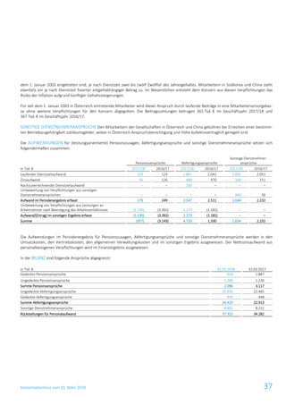 Konzernabschluss zum 31. März 2018 37
dem 1. Januar 2003 eingetreten sind, je nach Dienstzeit zwei bis zwölf Zwölftel des Jahresgehaltes. Mitarbeitern in Südkorea und China steht
ebenfalls ein je nach Dienstzeit fixierter entgeltabhängiger Betrag zu. Im Wesentlichen entsteht dem Konzern aus diesen Verpflichtungen das
Risiko der Inflation aufgrund künftiger Gehaltssteigerungen.
Für seit dem 1. Januar 2003 in Österreich eintretende Mitarbeiter wird dieser Anspruch durch laufende Beiträge in eine Mitarbeitervorsorgekas-
se ohne weitere Verpflichtungen für den Konzern abgegolten. Die Beitragszahlungen betrugen 365 Tsd. € im Geschäftsjahr 2017/18 und
367 Tsd. € im Geschäftsjahr 2016/17.
SONSTIGE DIENSTNEHMERANSPRÜCHE Den Mitarbeitern der Gesellschaften in Österreich und China gebühren bei Erreichen einer bestimm-
ten Betriebszugehörigkeit Jubiläumsgelder, wobei in Österreich Anspruchsberechtigung und Höhe kollektivvertraglich geregelt sind.
Die AUFWENDUNGEN für (leistungsorientierte) Pensionszusagen, Abfertigungsansprüche und sonstige Dienstnehmeransprüche setzen sich
folgendermaßen zusammen:
Pensionsansprüche Abfertigungsansprüche
Sonstige Dienstnehmer-
ansprüche
in Tsd. € 2017/18 2016/17 2017/18 2016/17 2017/18 2016/17
Laufender Dienstzeitaufwand 123 123 1.867 2.041 2.001 2.051
Zinsaufwand 56 126 480 470 169 151
Nachzuverrechnender Dienstzeitaufwand – – 200 – – –
Umbewertung von Verpflichtungen aus sonstigen
Dienstnehmeransprüchen – – – – 464 30
Aufwand im Periodenergebnis erfasst 179 249 2.547 2.511 2.634 2.232
Umbewertung von Verpflichtungen aus Leistungen an
Arbeitnehmer nach Beendigung des Arbeitsverhältnisses (1.136) (3.392) 2.173 (1.181) – –
Aufwand/(Ertrag) im sonstigen Ergebnis erfasst (1.136) (3.392) 2.173 (1.181) – –
Summe (957) (3.143) 4.720 1.330 2.634 2.232
Die Aufwendungen im Periodenergebnis für Pensionszusagen, Abfertigungsansprüche und sonstige Dienstnehmeransprüche werden in den
Umsatzkosten, den Vertriebskosten, den allgemeinen Verwaltungskosten und im sonstigen Ergebnis ausgewiesen. Der Nettozinsaufwand aus
personalbezogenen Verpflichtungen wird im Finanzergebnis ausgewiesen.
In der BILANZ sind folgende Ansprüche abgegrenzt:
in Tsd. € 31.03.2018 31.03.2017
Gedeckte Pensionsansprüche 916 1.887
Ungedeckte Pensionsansprüche 1.180 1.230
Summe Pensionsansprüche 2.096 3.117
Ungedeckte Abfertigungsansprüche 25.932 22.465
Gedeckte Abfertigungsansprüche 493 448
Summe Abfertigungsansprüche 26.425 22.913
Sonstige Dienstnehmeransprüche 8.801 8.252
Rückstellungen für Personalaufwand 37.322 34.282
 