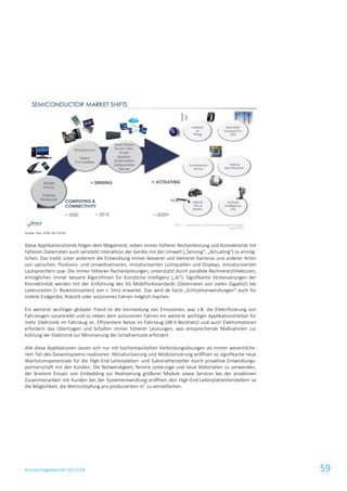Konzernlagebericht 2017/18 59
Quelle: Yole, AT&S AG (2018)
Diese Applikationstrends folgen dem Megatrend, neben immer höherer Rechenleistung und Konnektivität mit
höheren Datenraten auch verstärkt Interaktion der Geräte mit der Umwelt („Sensing“, „Actuating“) zu ermög-
lichen. Das treibt unter anderem die Entwicklung immer besserer und kleinerer Kameras und anderer Arten
von optischen, Positions- und Umweltsensoren, miniaturisierten Lichtquellen und Displays, miniaturisierten
Lautsprechern usw. Die immer höheren Rechenleistungen, unterstützt durch parallele Rechnerarchitekturen,
ermöglichen immer bessere Algorithmen für Künstliche Intelligenz („AI“). Signifikante Verbesserungen der
Konnektivität werden mit der Einführung des 5G Mobilfunkstandards (Datenraten von vielen Gigabit/s bei
Latenzzeiten [= Reaktionszeiten] von < 1ms) erwartet. Das wird de facto „Echtzeitanwendungen“ auch für
mobile Endgeräte, Robotik oder autonomes Fahren möglich machen.
Ein weiterer wichtiger globaler Trend ist die Vermeidung von Emissionen, was z.B. die Elektrifizierung von
Fahrzeugen vorantreibt und so neben dem autonomen Fahren ein weiterer wichtiger Applikationstreiber für
mehr Elektronik im Fahrzeug ist. Effizientere Netze im Fahrzeug (48-V-Bordnetz) und auch Elektromotoren
erfordern das Übertragen und Schalten immer höherer Leistungen, was entsprechende Maßnahmen zur
Kühlung der Elektronik zur Minimierung der Schaltverluste erfordert.
Alle diese Applikationen lassen sich nur mit hochentwickelten Verbindungslösungen als immer wesentliche-
rem Teil des Gesamtsystems realisieren. Miniaturisierung und Modularisierung eröffnen so signifikante neue
Wachstumspotenziale für die High-End-Leiterplatten- und Substrathersteller durch proaktive Entwicklungs-
partnerschaft mit den Kunden. Die Notwendigkeit, feinere Leiterzüge und neue Materialien zu verwenden,
der breitere Einsatz von Embedding zur Realisierung größerer Module sowie Services bei der proaktiven
Zusammenarbeit mit Kunden bei der Systementwicklung eröffnen den High-End-Leiterplattenherstellern so
die Möglichkeit, die Wertschöpfung pro produziertem m
2
zu vervielfachen.
 