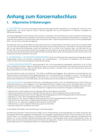 Konzernabschluss zum 31. März 2018 7
ALLGEMEINES AT & S Austria Technologie & Systemtechnik Aktiengesellschaft (im Folgenden kurz „die Gesellschaft“ und mit ihren Toch-A.
tergesellschaften „der Konzern“ genannt) wurde in Österreich gegründet. Der Sitz der Gesellschaft ist in Österreich, Fabriksgasse 13,
8700 Leoben-Hinterberg.
Unternehmensgegenstand sind die Fertigung und der Vertrieb von Leiterplatten und die Durchführung von damit verbundenen Dienstleistungen
in den Segmenten Mobile Devices & Substrates und Automotive, Industrial, Medical sowie Sonstige. Die Produkte werden im europäischen und
asiatischen Raum produziert und sowohl direkt bei den Erstausrüstern (OEM – Original Equipment Manufacturer) als auch bei Auftragsfertigern
(CEM – Contract Electronic Manufacturer) abgesetzt.
Die Gesellschaft notiert seit 20. Mai 2008 an der Wiener Börse, Österreich, im Börsensegment Prime Market und wird seit 15. September 2008,
nach einer Phase des Doppellistings auf dem bisherigen Börsenplatz Frankfurt am Main, Deutschland, ausschließlich an der Wiener Börse gehan-
delt. Vor dem Wechsel des Börsenplatzes notierte die Gesellschaft seit 16. Juli 1999 an der Frankfurter Börse. Die AT&S Aktie wird seit
19. März 2018 in den österreichischen Leitindex ATX einbezogen. Der Konzernabschluss wurde gemäß § 245a UGB in Übereinstimmung mit den
vom International Accounting Standards Board (IASB) formulierten Standards (IFRSs und IAS) und Interpretationen (IFRIC und SIC), wie sie in der
Europäischen Union (EU) anzuwenden sind, erstellt.
BILANZIERUNGS- UND BEWERTUNGSGRUNDSÄTZE Die bei der Erstellung des Konzernabschlusses herangezogenen Bewer-B.
tungsgrundlagen basieren auf historischen Anschaffungs- oder Herstellungskosten – mit Ausnahme der Wertpapiere und der derivativen
Finanzinstrumente, die mit dem beizulegenden Zeitwert bewertet werden.
a. KONSOLIDIERUNGSGRUNDSÄTZE Abschlussstichtag für alle in den Konzernabschluss einbezogenen Unternehmen ist der 31. März
2018, mit folgenden Ausnahmen: Aufgrund der gesetzlichen Lage in China entspricht das Geschäftsjahr der AT&S (China) Company Limited und
der AT&S (Chongqing) Company Limited dem Kalenderjahr (Abschlussstichtag: 31. Dezember 2017), sodass die Einbeziehung auf Basis eines
Zwischenabschlusses zum 31. März 2018 erfolgte.
Der Konzernabschluss wurde vom Vorstand am 7. Mai 2018 zur Veröffentlichung freigegeben. Der Einzelabschluss der Gesellschaft, der nach
Überleitung auf die anzuwendenden Rechnungslegungsstandards auch in den Konzernabschluss einbezogen ist, wird am 4. Juni 2018 dem Auf-
sichtsrat zur Prüfung und Feststellung vorgelegt. Der Aufsichtsrat und – im Falle einer Vorlage an die Hauptversammlung – die Gesellschafter
können diesen Einzelabschluss in einer Weise ändern, die auch die Präsentation des Konzernabschlusses beeinflusst.
KONSOLIDIERUNGSKREIS Die Gesellschaft beherrscht ein Beteiligungsunternehmen, wenn eine Risikobelastung durch oder Anrechte auf
schwankende Renditen aus ihrem Engagement in dem Beteiligungsunternehmen vorliegen und der Konzern die Fähigkeit besitzt, seine Verfü-
gungsgewalt über das Beteiligungsunternehmen dergestalt zu nutzen, dass dadurch die Höhe der Rendite des Beteiligungsunternehmens beein-
flusst wird. In den Konzernabschluss sind – neben der Gesellschaft – folgende Tochterunternehmen einbezogen und vollkonsolidiert:
 AT&S Asia Pacific Limited, Hongkong, China (im Folgenden AT&S Asia Pacific genannt), Anteil 100 %
 AT&S (China) Company Limited, China (im Folgenden AT&S China genannt), 100 % Tochtergesellschaft der AT&S Asia Pacific
 AT&S (Chongqing) Company Limited, China (im Folgenden AT&S Chongqing genannt), 100 % Tochtergesellschaft der AT&S Asia Pacific
 AT&S Japan K.K., Japan, 100 % Tochtergesellschaft der AT&S Asia Pacific
 AT&S (Taiwan) Co., Ltd., Taiwan (im Folgenden AT&S Taiwan genannt), 100 % Tochtergesellschaft der AT&S Asia Pacific
 AT&S India Private Limited, Indien (im Folgenden AT&S Indien genannt), Anteil 100 %
 AT&S Korea Co., Ltd., Südkorea (im Folgenden AT&S Korea genannt), Anteil 100 %
 AT&S Americas LLC, USA (im Folgenden AT&S Americas genannt), Anteil 100 %
 AT&S Deutschland GmbH, Deutschland, Anteil 100 %
Im Geschäftsjahr 2017/18 gab es keine Veränderungen im Konsolidierungskreis.
Die Bilanzierung erworbener Tochterunternehmen erfolgt nach der Erwerbsmethode. Die Anschaffungskosten des Erwerbs entsprechen dem
beizulegenden Zeitwert der hingegebenen Vermögenswerte, der ausgegebenen Eigenkapitalinstrumente und der entstandenen bzw. übernom-
menen Schulden zum Transaktionszeitpunkt. Sie beinhalten weiters die beizulegenden Zeitwerte jeglicher angesetzter Vermögenswerte oder
Schulden, die aus einer bedingten Gegenleistungsvereinbarung resultieren. Erwerbsbezogene Kosten werden aufwandswirksam erfasst. Im
Rahmen eines Unternehmenszusammenschlusses identifizierbare Vermögenswerte, Schulden und Eventualverbindlichkeiten werden bei der
Erstkonsolidierung mit ihren beizulegenden Zeitwerten im Erwerbszeitpunkt bewertet.
Anhang zum Konzernabschluss
I. Allgemeine Erläuterungen
 