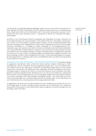 Konzernlagebericht 2017/18 80
Innovationskraft und langfristige Wettbewerbsfähigkeit zeigen sich auch in der Anzahl und Qualität der Pa-
tente. Weltweit hat AT&S im Geschäftsjahr 2017/18 insgesamt 36 Schutzrechte neu zur Anmeldung einge-
reicht. Aktuell kommt AT&S auf 231 Patentfamilien, die in 258 erteilten Schutzrechten resultieren. Das IP-
Portfolio wird durch extern erworbene Lizenzen – insbesondere im Bereich der Embedding-Technologie –
weiter gestärkt.
Die Effizienz in der Entwicklung wird dadurch sichergestellt, dass AT&S global mit Kunden, Lieferanten und
Forschungseinrichtungen eng zusammenarbeitet. Intern betreibt AT&S einen zweistufigen Innovationspro-
zess. In einem ersten Schritt werden neuartige Konzepte entwickelt, und die prinzipielle Machbarkeit dieser
Konzepte wird gezeigt. Dieser Tätigkeitsbereich umfasst somit die angewandte Forschung und Technologiee-
valuierung. Anschließend ist es Aufgabe der lokalen Abteilungen für Technologieentwicklung und -
implementierung an den Standorten von AT&S, die Prozesse und Produkte experimentell weiterzuentwickeln
und in den bestehenden Produktionsablauf zu integrieren. Die Entwicklung neuartiger Konzepte war bisher
ausschließlich in den Forschungseinrichtungen von Leoben-Hinterberg zentriert. Im abgelaufenen Geschäfts-
jahr wurde auch ein Team im Werk in Chongqing aufgebaut, das ebenfalls diese Tätigkeiten durchführt. Dies
wurde notwendig, da AT&S im Werk Chongqing durch die mSAP- und die Substrattechnologie eine einzigarti-
ge technologische Basis zur Verfügung steht und auch die Möglichkeit bietet, das AT&S-Forschungsnetzwerk
in Asien wesentlich zu erweitern.
HIGHLIGHTS AUS DEN FORSCHUNGS- UND ENTWICKLUNGSPROJEKTEN Das größte Highlight
im abgelaufenen Geschäftsjahr stellte sicherlich die bereits mehrfach erwähnte Einführung der mSAP-
Technologie dar. Statt der subtraktiven Strukturierungsmethode (Kupfer wird in den nicht leitenden Berei-
chen entfernt) wird bei der sogenannten modifizierten Semiadditivtechnologie Kupfer auf einer dünnen
Kupferschicht in den Bereichen, die leitfähig sein sollen, aufgetragen. Mit dieser Technologie, die der Struktu-
rierungstechnologie in Substraten sehr ähnlich ist, können die Strukturen auf der Leiterplatte noch kleiner
gemacht und präziser hergestellt werden. Deshalb wird sie in der Industrie auch teilweise als „Substrate-like
PCB“ bezeichnet. Dieser Paradigmenwechsel in der Herstellungstechnologie konnte bei laufender Produktion
mit der alten Technologie unter Volllast erfolgreich durchgeführt werden – dies stellte neben den techni-
schen Herausforderungen auch noch große organisatorische Herausforderungen an die Entwicklungs- wie
auch Produktionsteams dar, die diese gemeinsam hervorragend gemeistert haben.
Im abgelaufenen Jahr wurde auch ein großer Schwerpunkt auf die Entwicklung von Konzepten für das „All in
One“-Package gelegt. Es wurden neuartige Konzepte entwickelt, die eine Kombination einer Vielzahl von
Komponenten und Funktionen in einem elektronischen System ermöglichen. Der nächste wichtige Schritt auf
dem Weg zu „More than AT&S“!
Anzahl der erteilten
Schutzrechte
174
212
227
258
14/15 15/16 16/17 17/18
 