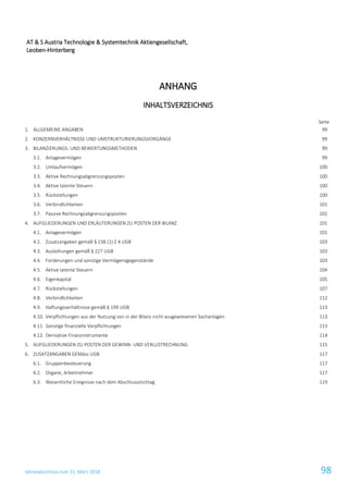 Jahresabschluss zum 31. März 2018 98
ANHANG
INHALTSVERZEICHNIS
Seite
1. ALLGEMEINE ANGABEN 99
2. KONZERNVERHÄLTNISSE UND UMSTRUKTURIERUNGSVORGÄNGE 99
3. BILANZIERUNGS- UND BEWERTUNGSMETHODEN 99
3.1. Anlagevermögen 99
3.2. Umlaufvermögen 100
3.3. Aktive Rechnungsabgrenzungsposten 100
3.4. Aktive latente Steuern 100
3.5. Rückstellungen 100
3.6. Verbindlichkeiten 101
3.7. Passive Rechnungsabgrenzungsposten 101
4. AUFGLIEDERUNGEN UND ERLÄUTERUNGEN ZU POSTEN DER BILANZ 101
4.1. Anlagevermögen 101
4.2. Zusatzangaben gemäß § 238 (1) Z 4 UGB 103
4.3. Ausleihungen gemäß § 227 UGB 103
4.4. Forderungen und sonstige Vermögensgegenstände 103
4.5. Aktive latente Steuern 104
4.6. Eigenkapital 105
4.7. Rückstellungen 107
4.8. Verbindlichkeiten 112
4.9. Haftungsverhältnisse gemäß § 199 UGB 113
4.10. Verpflichtungen aus der Nutzung von in der Bilanz nicht ausgewiesenen Sachanlagen 113
4.11. Sonstige finanzielle Verpflichtungen 113
4.12. Derivative Finanzinstrumente 114
5. AUFGLIEDERUNGEN ZU POSTEN DER GEWINN- UND VERLUSTRECHNUNG 115
6. ZUSATZANGABEN GEMäss UGB 117
6.1. Gruppenbesteuerung 117
6.2. Organe, Arbeitnehmer 117
6.3. Wesentliche Ereignisse nach dem Abschlussstichtag 119
AT & S Austria Technologie & Systemtechnik Aktiengesellschaft,
Leoben-Hinterberg
 