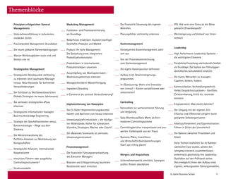 St. Galler Business School 11
Themenblöcke
Prinzipien erfolgreichen General
­Managements
Unternehmensführung in turbulenten,
­instabilen Zeiten
Praxiserprobte Management-Grundsätze
Die neuen globalen Rahmenbedingungen
Warum Werkzeugkästen «out» sind und
Denken «in» ist
Strategisches Management
Strategische Wendepunkte rechtzeitig
zu erkennen setzt wachsame Manager
voraus: Neue Konzepte für kommende
­Herausforderungen
Der Schlüssel zu Wettbewerbsvorteilen:
Globale Strategien im neuen Jahrtausend
Die zentralen strategischen «Plus»
­erkennen
Strategische Informationen managen:
Business Knowledge Engineering
Strategie der Geschäftseinheiten versus
Konzernstrategie – Wege aus dem
Dilemma
Die Weiterentwicklung des ­
Portfolio-Ansatzes zur Bestimmung von
Kerngeschäften
Strategische Allianzen, internationale
­Kooperationen
«Intuitives Führen» oder ausgefeilte
­Controllinginstrumente?
Strukturmodelle
Marketing Management
Funktions- und Prozessorientierung
als Grundlage
Bedürfnisse entdecken: Ausloten künftiger
Geschäfte, Produkte und Märkte
Product life cycle Management:
Die Gestaltung eines integrierten
­Produktzykluskonzeptes
Produktideen in internationale
­Produktstrategien umsetzen
Ausschöpfung von Marktpotentialen –
Wachstumspotentiale erkennen
Massgeschneiderte Massenfertigung
Ingredient Branding
e-Commerce als zentrale Herausforderung?
Implementierung von Konzepten
Das St. Galler Implementierungskonzept:
Hürden und Barrieren zum Voraus ­erkennen
Umsetzungskraft entwickeln – die häufigs-
ten Widerstände, Rollen für «Umsetzer»:
Visionäre, Strategien, Macher oder Coach?
Die «Balanced Scorecard» als zentrales
­Umsetzungsinstrument
Finanzmanagement
Die finanzielle Führungsverantwortung
des Executive Managers
Bilanzen und Erfolgsrechnung beurteilen
Renditeziele rasch erreichen
Die finanzielle Steuerung des eigenen
­Bereiches
Planungsfehler rechtzeitig erkennen
Kostenmanagement
Konsequentes Kostenmanagement zahlt
sich aus
Von der Prozesskostenrechnung
zum Kostenmanagement
Die eigene Kostenposition definieren
Aufbau eines Gewinn­steigerungs­
programmes
In-/Outsourcing: Wann sind Investitio-
nen sinnvoll – Kosten variabilisieren oder
­zementieren?
Controlling
Kennzahlen zur wertorientieren Führung
und Vergütung
Data Warehouse/Data Marts als Kern
­moderner Controllingsysteme
Controllingberichte interpretieren und aus-
werten: Fallbeispiele aus der Praxis
Business-Pläne, Investitions-
und Wirtschaftlichkeitsberechnungen:
Start-ups richtig planen
Mergers und Acquisitions
Unternehmenswerte ermitteln, Synergien
prüfen, Risiken abschätzen
IPO: Wie wird eine Firma an die Börse
­gebracht (Praxisbeispiel)?
Wertsteigerung und Verkauf von Unter­
nehmen
Leadership
High Performance Leadership-Systeme –
die wichtigsten Elemente
Persönliche Einstellung und kulturelle ­Vielfalt
als Grundlage: Die Signale von Führungsper-
sönlichkeiten ­kulturbildend einsetzen
Die Kunst, Menschen zu managen:
­Coachen, fördern, fordern
Kommunikation, Verhandlungstechnik:
Heikle Gesprächssituationen – Konflikte,
Zielvereinbarung, Kritik etc. souverän
­meistern
Empowerment: Was steckt dahinter?
Der Umgang mit der eigenen Zeit:
Effizienz und Effektivität steigern durch
geeignete Selbstorganisation
Arbeitszufriedenheit und Eigenmotivation:
Führen in Zeiten der Unsicherheit
Die Balance zwischen Privatleben und
­Arbeit
Diese Themen erarbeiten Sie im Rahmen
zahlreicher Case studies, welche den
­Lehrgang einerseits zusammenfassen,
­andererseits gleichzeitig ihre Leader­ship-
Qualitäten auf den Prüfstand stellen.
Dies ermöglicht Ihnen den Aufbau eines
­eigenen, wirkungsvollen Führungsmodelles.
 