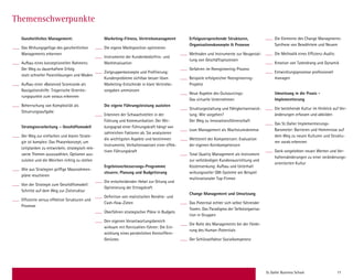 St. Galler Business School 17
Themenschwerpunkte
Ganzheitliches Management:
Das Wirkungsgefüge des ganzheitlichen
Managements erkennen
Aufbau eines konzeptionellen Rahmens:
Der Weg zu dauerhaftem Erfolg
statt schneller Patentlösungen und Moden
Aufbau einer «Balanced Scorecard» als
Navigationshilfe: Trügerische Orientie-
rungspunkte zum voraus erkennen
Beherrschung von Komplexität als
Steuerungsaufgabe
Strategieerarbeitung – Geschäftsmodell
Der Weg zur einfachen und klaren Strate-
gie ist komplex: Das Phasenkonzept, um
Leitplanken zu entwickeln, strategisch rele-
vante Themen auszuwählen, Optionen aus-
zuloten und die Weichen richtig zu stellen
Wie aus Strategien griffige Massnahmen-
pläne resultieren
Von der Strategie zum Geschäftsmodell:
Schritte auf dem Weg zur Zielstruktur
Effiziente versus effektive Strukturen und
Prozesse
Marketing-Fitness, Vertriebsmanagment
Die eigene Marktposition optimieren
Instrumente der Kundenbedürfnis- und
Marktevaluation
Zielgruppenkonzepte und Profilierung:
Kundenprobleme sichtbar besser lösen
Marketing-Entscheide in klare Vertriebs-
vorgaben ummünzen
Die eigene Führungsleistung ausloten
Erkennen der Schwachstellen in der
Führung und Kommunikation: Der Wir-
kungsgrad einer Führungskraft hängt von
zahlreichen Faktoren ab. Sie analysieren
die wichtigsten Aspekte und bestimmen
Instrumente, Verhaltensweisen einer effek-
tiven Führungskraft
Ergebnisverbesserungs-Programme
steuern; Planung und Budgetierung
Die entscheidenden Hebel zur Ortung und
Optimierung der Ertragskraft
Definition von realistischen Rendite- und
Cash-flow-Zielen
Überführen strategischer Pläne in Budgets
Den eigenen Verantwortungsbereich
wirksam mit Kennzahlen führen: Die Ent-
wicklung eines persönlichen Kennziffern-
Gerüstes
Die Elemente des Change Managments:
Synthese von Bewährtem und Neuem
Die Methodik eines Effizienz-Audits
Kreation von Tatendrang und Dynamik
Entwicklungsprozesse professionell
managen
Umsetzung in die Praxis -
Implementierung
Die bestehende Kultur im Hinblick auf Ver-
änderungen erfassen und abbilden
Das St. Galler Implementierungs-
Barometer: Barrieren und Hemmnisse auf
dem Weg zu neuen Kulturen und Struktu-
ren vorab erkennen
Dank vorgelebten neuen Werten und Ver-
haltensänderungen zu einer veränderungs-
orientierten Kultur
Erfolgsversprechende Strukturen,
Organisationskonzepte  Prozesse
Methoden und Instrumente zur Neugestal-
tung von Geschäftsprozessen
Gefahren im Reengineering-Prozess
Beispiele erfolgreicher Reengineering-
Projekte
Neue Aspekte des Outsourcings:
Das virtuelle Unternehmen
Strukturgestaltung und Fähigkeitsentwick-
lung: Wie vorgehen?
Der Weg zu Innovationsführerschaft
Lean Management als Wachstumsbremse
Wettstreit der Kompetenzen: Evaluation
der eigenen Kernkompetenzen
Total Quality Management als Instrument
zur vollständigen Kundenausrichtung und
Kostensenkung: Aufbau und Unterhalt
wirkungsvoller QM-Systeme am Beispiel
multinationaler Top-Firmen
Change Management und Umsetzung
Das Potential echter sich selbst führender
Teams: Das Paradigma der Selbstorganisa-
tion in Gruppen
Die Rolle des Managements bei der Förde-
rung des Human-Potentials
Der Schlüsselfaktor Sozialkompetenz
 