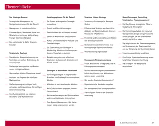 St. Galler Business School 27
Themenblöcke
Das Strategie-Konzept
Strategisches Management als
­Navigationsinstrument für die Zukunft
Management in turbulenten Zeiten
Customer Focus, Shareholder Value und
Mitarbeiterorientierung als Kern lang­
fristiger Überlebensfähigkeit
Das evolutionäre St. Galler Strategie-
Konzept
Strategische Analysen
Die aktuellen Analyseinstrumente und
Techniken zur raschen Bestimmung der
Ausgangslage
Die heutige Marktposition und Konkur­
renten richtig einschätzen
Was machen «Hidden Champions» besser?
Analysen zur Diagnose der künftigen
Marktposition
Die Bestimmung der richtigen Stell-
schrauben als Voraussetzung für künftigen
Unternehmenserfolg
Vom Kundenproblem zur kreativen
­Geschäfts- und Marktdefinition
Handlungsoptionen für die Zukunft
Die Phasen wirkungsvoller Strategie-
entwicklung
Grund- und Geschäftsstrategien
Geschäftsideen der e-Economy nutzen?
Denken in Alternativen und Szenarien
Aufbau unverwechselbarer Produkte und
Dienstleistungen
Die Überführung von Strategien in
­Markterfolg: Markteintrittschancen ver-
bessern, Flopgefahr reduzieren
Beispiele von guten und schlechten
­Strategien: So lassen sich Strategien mit
System planen
Strategien in besonderen Situationen
Von Erfolgsstrategien in stagnierenden
Branchen zum Endkampf in schrumpfenden
Märkten
Mithalten in stark wachsenden Märkten
Aktiv Substitutionen begegnen, Innova­
tionen steuern
Wettbewerbsstrategien auf Konzernebene
und in multinationalen Unternehmen
Turn-Around-Management: Wie Sanie-
rungen zügig vorgenommen werden
Structure follows Strategy
Strukturen, die strategische Konzepte
fördern
Effizienz dank Redesign von Geschäfts­
abläufen und Kostenstrukturen: Internet-
Portale und -Plattformen
Flexibilität und Kundennähe durch Abkehr
von Grossorganisationen
Revitalisieren von Unternehmen, neue
leistungsfähige Organisationsformen
Verselbstständigungskonzepte
Konsequente Strategieumsetzung
Vision, Mission und strategische Ziele im
Führungssystem verankern
Gezielte Veränderung der Unternehmens-
kultur durch Anreiz- und Motivations­
systeme sowie Leadership
Wie werden Strategien kommuniziert?
Organisatorische Blockaden umgehen
Das Management von Strategieprojekten
Die häufigsten Fehler in der Strategie­
umsetzung
Quantifizierungen, Controlling,
Strategisches Finanzmanagement
Die Überführung strategischer Pläne in
Budgets und Aktionspläne
Die Controllingaufgaben des Executive
­Managements: Einige wenige finanzielle
Daten genügen, um ein Unternehmen
­wirklich im Griff zu haben
Die Möglichkeiten des Finanzmanagements
zur Verbesserung der Gewinnposition
und zur Steigerung des Shareholder Values
Finanzierungsprobleme bewältigen
Kurzfristige Ergebnisverbesserung versus
langfristige Strategieentwicklung
Die Strategien für Mergers and
­Acquisitions
 