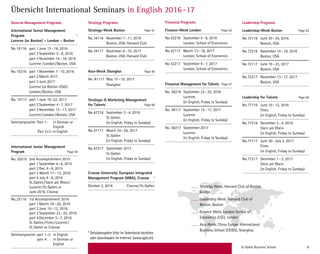 St. Galler Business School 9
Strategy Programs
Strategy-Week Boston Page 61
No.	34116	 November 7 – 11, 2016	
		 Boston, USA, Harvard Club
No.	34117	 November 6 – 10, 2017	
		 Boston, USA, Harvard Club
Asia-Week Shanghai Page 60
No. A1117	 May 15 – 19, 2017
		 Shanghai
Strategic  Marketing Management
for Talents Page 66
No.	47216	 September 2 – 4, 2016
		 St. Gallen
		(in English, Friday to Sunday)
No.	47117	 March 24 – 26, 2017
		 St. Gallen
		(in English, Friday to Sunday)
No.	47217	 September 2017
		 St. Gallen
		(in English, Friday to Sunday)
Cracow University: European Integrated
Management Program (MBA), Cracow *
October 3, 2016		 Cracow / St. Gallen
General Management Programs
International Senior Management
­Program *
Lucerne (or Boston) – London – Boston
No.	10116	 part 1	June 13 – 16, 2016
		 part 2	September 5 – 8, 2016
		 part 3	November 14 – 18, 2016
		 Lucerne / London / Boston, USA
No.	10216	 part 1	November 7 – 10, 2016
		 part 2	March 2017
		 part 3	June 2017
		 Lucerne (or Boston USA) / 
		 London / Boston, USA
No. 10117	 part 1	June 19 -22, 2017
		 part 2	September 4 - 7, 2017
		 part 3	November 13 – 17, 2017
		 Lucerne / London / Boston, USA
Seminarsprache: Part 1: 	in German or
English
			 Part 2+3: in English
International Junior Management
Program Page 64
No. 25215	 2nd Accomplishment 2015
		 part 1	September 4 – 6, 2015
		 part 2	Dec. 4 – 6, 2015
		 part 3 March 11 – 13, 2016
		 part 4 July 4 – 6, 2016
		 St. Gallen / Stein am Rhein / 
		 Lucerne / St. Gallen or
		 June 2016, Cracow
No.	25116	 1st Accomplishment 2016
		 part 1	March 18 – 20, 2016
		 part 2	June 10 – 12, 2016
		 part 3	September 23 – 25, 2016
		 part 4	December 5 – 7, 2016
		 St. Gallen / Flims / Lucerne /
		 St. Gallen or Cracow
Seminarsprache: part 1–3:	 in English
part 4: 	in German or
English
Übersicht International Seminars in English 2016 -17
Financial Programs
Finance-Week London Page 62
No.	52216	 September 5 – 8, 2016
		 London, School of Economics
No.	52117	 March 13 – 16, 2017
		 London, School of Economics
No.	52217	 September 4 – 7, 2017
		 London, School of Economics
Financial Management for Talents Page 67
No. 58216	 September 23 – 25, 2016
		 Lucerne
		(in English, Friday to Sunday)
No. 58117	 September 15 – 17, 2017
		 Lucerne
		(in English, Friday to Sunday)
No. 58217	 September 2017
		 Lucerne
		(in English, Friday to Sunday)
Strategy Week, Harvard Club of Boston,
Boston
Leadership Week, Harvard Club of
Boston, Boston
Finance Week, London School of
Economics (LSE), London
Asia Week, China Europe International
Business School (CEIBS), Shanghai.
Leadership Programs
Leadership-Week Boston Page 63
No.	72116	 June 20 – 24, 2016
		 Boston, USA
No.	72216	 November 14 – 18, 2016
		 Boston, USA
No.	72117	 June 19 – 23, 2017
		 Boston, USA
No.	72217	 November 13 – 17, 2017
		 Boston, USA
Leadership for Talents Page 68
No.	77116	 June 10 – 12, 2016
		 Flims
		(in English, Friday to Sunday)
No.	77216	 December 2 – 4, 2016
		 Stein am Rhein
		(in English, Friday to Sunday)
No.	77117	 June 30 – July 2, 2017
		 Flims
		(in English, Friday to Sunday)
No.	77217	 December 1 – 3, 2017
		 Stein am Rhein
		(in English, Friday to Sunday)
* Detailprospekte bitte im Sekretariat bestellen
oder downloaden im Internet. (www.sgbs.ch)
 