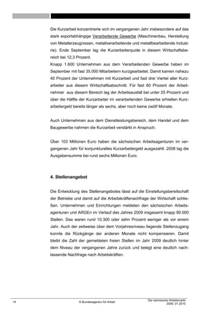 Die Kurzarbeit konzentrierte sich im vergangenen Jahr insbesondere auf das
     stark exportabhängige Verarbeitende Gewerbe (Maschinenbau, Herstellung
     von Metallerzeugnissen, metallverarbeitende und metallbearbeitende Indust-
     rie). Ende September lag die Kurzerbeiterquote in diesem Wirtschaftsbe-
     reich bei 12,3 Prozent.
     Knapp 1.600 Unternehmen aus dem Verarbeitenden Gewerbe haben im
     September mit fast 35.000 Mitarbeitern kurzgearbeitet. Damit kamen nahezu
     40 Prozent der Unternehmen mit Kurzarbeit und fast drei Viertel aller Kurz-
     arbeiter aus diesem Wirtschaftsabschnitt. Für fast 60 Prozent der Arbeit-
     nehmer aus diesem Bereich lag der Arbeitsausfall bei unter 25 Prozent und
     über die Hälfte der Kurzarbeiter im verarbeitenden Gewerbe erhielten Kurz-
     arbeitergeld bereits länger als sechs, aber noch keine zwölf Monate.


     Auch Unternehmen aus dem Dienstleistungsbereich, dem Handel und dem
     Baugewerbe nahmen die Kurzarbeit verstärkt in Anspruch.


     Über 103 Millionen Euro haben die sächsischen Arbeitsagenturen im ver-
     gangenen Jahr für konjunkturelles Kurzarbeitergeld ausgezahlt. 2008 lag die
     Ausgabensumme bei rund sechs Millionen Euro.




     4. Stellenangebot


     Die Entwicklung des Stellenangebotes lässt auf die Einstellungsbereitschaft
     der Betriebe und damit auf die Arbeitskräftenachfrage der Wirtschaft schlie-
     ßen. Unternehmen und Einrichtungen meldeten den sächsischen Arbeits-
     agenturen und ARGEn im Verlauf des Jahres 2009 insgesamt knapp 90.000
     Stellen. Das waren rund 10.300 oder zehn Prozent weniger als vor einem
     Jahr. Auch der zeitweise über dem Vorjahresniveau liegende Stellenzugang
     konnte die Rückgänge der anderen Monate nicht kompensieren. Damit
     bleibt die Zahl der gemeldeten freien Stellen im Jahr 2009 deutlich hinter
     dem Niveau der vergangenen Jahre zurück und belegt eine deutlich nach-
     lassende Nachfrage nach Arbeitskräften.




                                                           Der sächsische Arbeitsmarkt
14                   © Bundesagentur für Arbeit
                                                                        2009, 01 2010
 