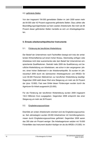 4.2. geförderte Stellen


     Von den insgesamt 154.000 gemeldeten Stellen im Jahr 2009 waren mehr
     als 64.000 oder 42 Prozent sogenannte geförderte Stellen. Dazu zählen alle
     Beschäftigungsmöglichkeiten auf dem zweiten Arbeitsmarkt. Bei mehr als 96
     Prozent dieser geförderten Stellen handelte es sich um Arbeitsgelegenhei-
     ten.




     5. Einsatz arbeitsmarktpolitischer Instrumente


     5.1.   Förderung der beruflichen Weiterbildung


     Der Bedarf der Unternehmen nach Fachkräften bewegt sich trotz der anhal-
     tenden Wirtschaftskrise auf einem hohen Niveau. Gleichzeitig verfügen viele
     Arbeitslose nicht über ausreichende oder dem Bedarf der Unternehmen ent-
     sprechende Qualifikationen. Deshalb hatte 2009 die Qualifizierung und be-
     rufliche Weiterbildung von Arbeitslosen, wie schon in den vergangenen Jah-
     ren, einen hohen Stellenwert in der Arbeitsmarktpolitik. So wurden im Jah-
     resverlauf 2009 durch die sächsischen Arbeitsagenturen und ARGEn für
     rund 36.500 Personen Maßnahmen zur beruflichen Weiterbildung bewilligt.
     Gegenüber 2008 stellt dieser Wert eine Steigerung um mehr als 54 Prozent
     dar (plus 12.800). Fast zwei Drittel dieser Förderungen wurden durch die
     Agenturen für Arbeit ausgereicht (23.000).


     Für die Förderung der beruflichen Weiterbildung wurden 2009 insgesamt
     132,3 Millionen Euro ausgegeben. Gegenüber 2008 entspricht das einer
     Steigerung um mehr als 39 Prozent.


     5.2.   Eingliederungszuschüsse


     Ebenfalls am ersten Arbeitsmarkt orientiert sind die Eingliederungszuschüs-
     se. Seit Jahresbeginn wurden 29.000 Arbeitnehmer mit Vermittlungshemm-
     nissen durch Eingliederungszuschüsse gefördert. Gegenüber 2008 waren
     das 300 oder ein Prozent weniger. Die Arbeitsagenturen setzten mit 19.000
     Förderfällen das Instrument deutlich häufiger ein als die ARGEn (10.000). Im




                                                          Der sächsische Arbeitsmarkt
16                   © Bundesagentur für Arbeit
                                                                       2009, 01 2010
 