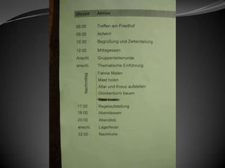 Jahresrückblick 2012