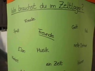 Jahresrückblick 2012