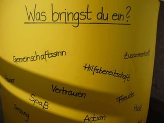 Jahresrückblick 2012